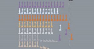 Gold Standard: Oscars 2015: Why the film with the most first place votes might not win best picture