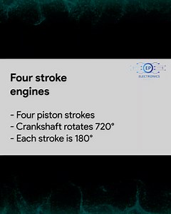 4 stages in engine oparating system.. #fbpost2024 #fbviral #education #virals #viral #videoviral #automotive #trend @topfans | Electronic project