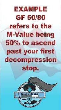 60 SECOND SCUBA Knowledge you can use - Gradient Factors