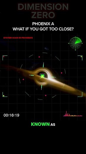 Phoenix A - What Would Happen If You Got Too Close?