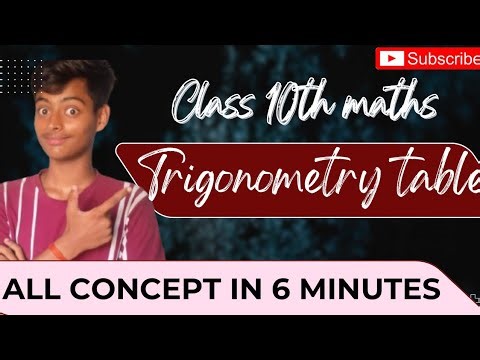 Master Trigonometry Tables in 6 Minutes!