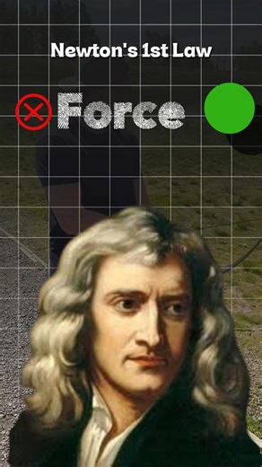 🍎Non-Inertial Frame of Reference in One Shot| #iit #studymotivation #jee