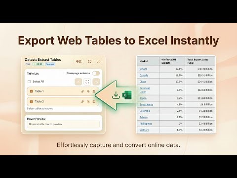 FREE Tool to Export Web Tables to Excel in One Click | Datact Table Extractor