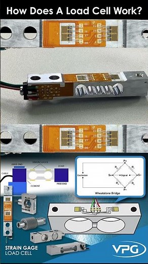 How Does a Strain Gage Load Cell Work?