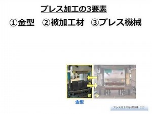 デジタル教材 プレス金型３要素