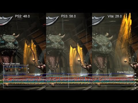 God of War 1 PS Vita vs PS3 vs PS2 Frame-Rate Test