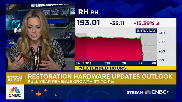 RH shares tumble on Q2 results, tariff woes