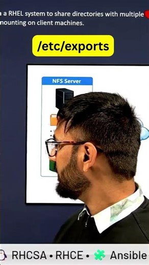 Linux में NFS कैसे काम करता है? 🤔 #skynetlinux #rhcsa #rhce #viralvideo