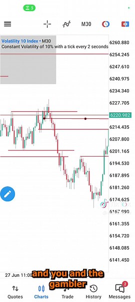 Effective Business Growth Strategies: Volatility Index Trading