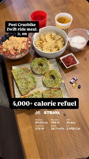 Post @cruzbike @gozwift refuel. 👌 - I’m often asked about my diet. I do eat mostly plant-based for a number of reasons and this is a pretty common looking breakfast for me. - 🚐 @vandoitco campervan 🚲 @ventumracing bikes 🚲 @cruzbike recumbent 🛞 @envecomposites best wheels ⛽️ @formula_369 fuel 🚲 @cycling_upgrades components 🍑 @infinitybikeseat #endlessride 📐 @peakstatefit #fitisfast 🧠 @brainstoke_ mental strength 👕 @hyperthreads kits 🗣️ @coachleesandstead consulting 💥 @mybsupps energy 