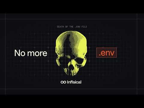 The Death of the .env File