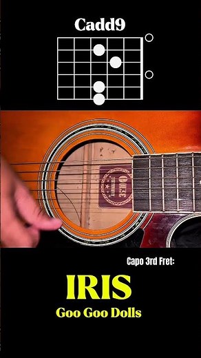 IRIS by Goo Goo Dolls|STRUMMING TUTORIAL