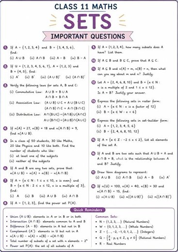 Struggling with MATHEMATICS? 📚✨Here’s your Class 11 MATHEMATICS – One Page Notes 💯