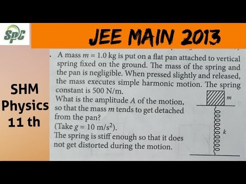 A mass m = 1 kg is put on a flat pan attached to vertical spring fixed on the gr [ JEE Main 2013 ]