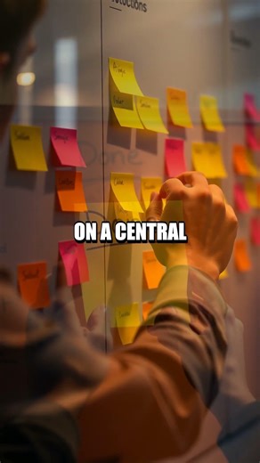 The Five-Note Fuel: A Single Board Hack for Peak Daily Productivity