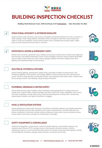 Building Inspection Checklist | Editable Property Audit Template (pdf/excel) - Etsy