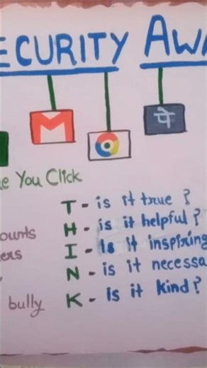 Cyber security awareness #poster