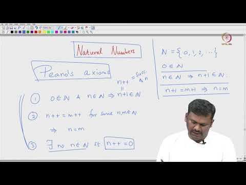 Lec 11 Defining natural numbers: Peano axioms.