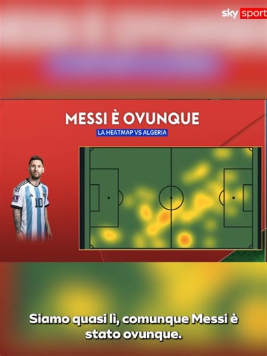 Tripletta storica di Messi contro l'Algeria — analisi della partita