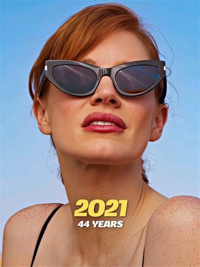 The Evolution of Jessica Chastain's Career