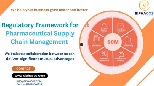 #267 SIPHACOS Regulatory Framework for Pharmaceutical Supply Chain Management | Sanjay Kumar Sinh Ph. D. ✅