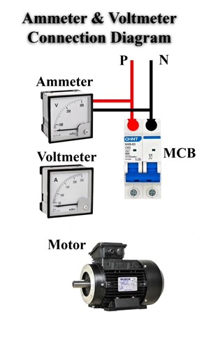 Ameter Voltmeter connection diagram #CircuitDiagram #electrician #Industrial #electronicsengineering | Resonance Automation