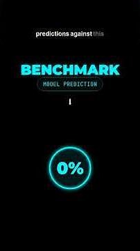 What are Golden Datasets & Benchmarks? AI Explained in 60 Seconds!