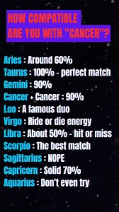 79K views · 345 reactions | Are you wondering which zodiac signs are...