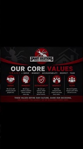 Smart Solutions Best Pest Control Company Atlanta, Georgia