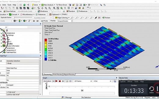 基于Ansys Thermal对太阳能光伏板进行热模拟