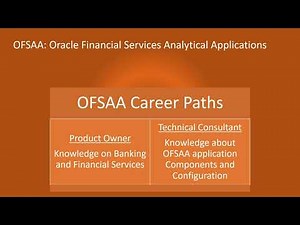 OFSAA Packs and Paths