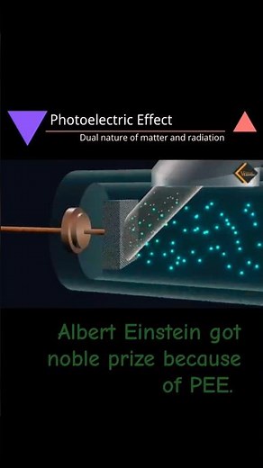 Photoelectric Effect // Particle nature of light. #science #physics #optics #shorts
