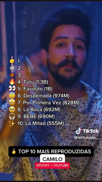 Top 10 Músicas Mais Reproduzidas do Camilo