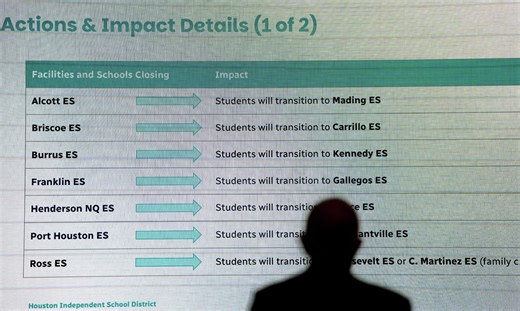 Here are the HISD schools that will become AI-focused 'Future 2' schools