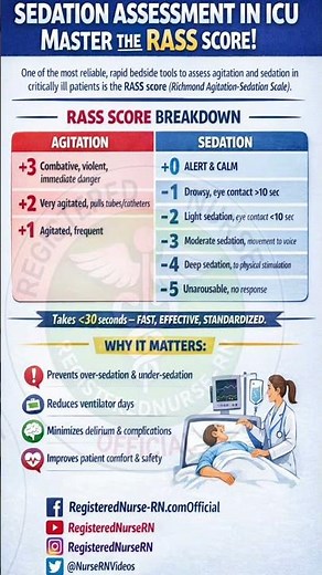RASS Sedation Score #shorts #shortsfeed #youtubeshorts #medicalshorts #trending #nursing #viral