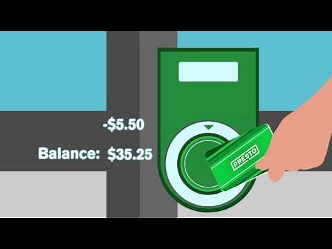 How to: Reload your PRESTO card