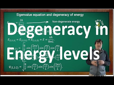 Degeneracy in energy levels