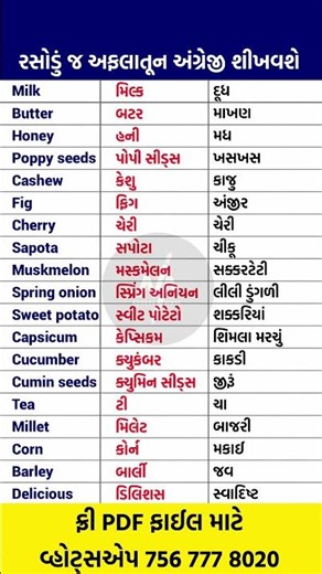 અભણ પણ ઘરે બેઠાં અંગ્રેજી શીખી જાશે 🔥