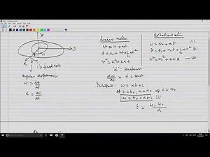 Rotational motion about a fixed axis-kinematics and dynamics Video Lecture | Mechanics and General Properties of Matter - Physics
