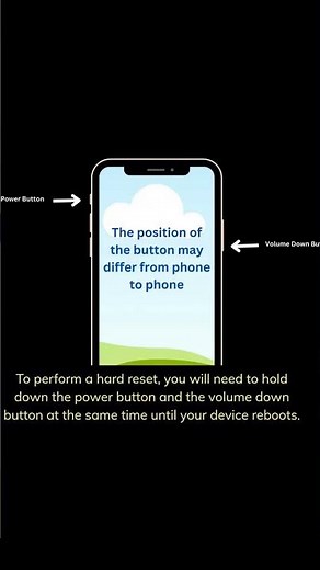Hard Reset vs Factory Reset: What's the Difference?