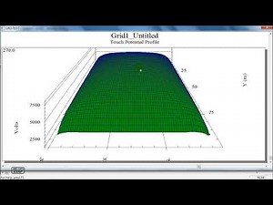 1مقدمه آموزش نرم افزار ETAP