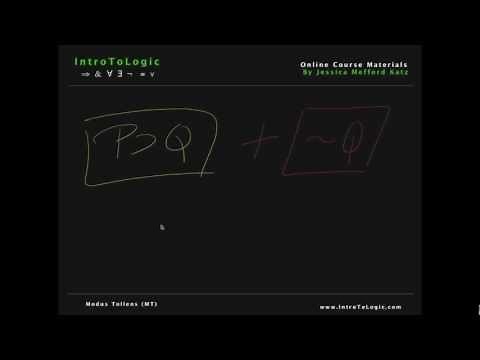 Intro to Logic - Modus Tollens (MT)