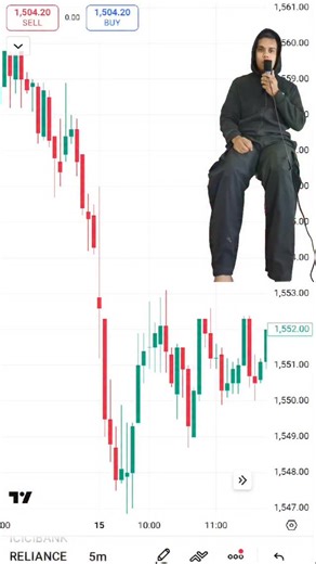 Siddharth Tiwari on Instagram: "Ye dekh 😜 All candlestick patterns complete The guide in a 60 second completely free candlestick pattern is very important no matter if you are trading in Indian stock market or forex market and encrypt it does not matter the candles are the same so you need to understand about candle sequent to check the market behaviour and I provided you three free resources to learn candlestick pattern for absolutely free Candlestick pattern free course Free video All candles