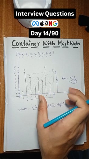 Codin_Wiz | Software Engineer | Code Mentor on Instagram: "Got it? Obviously you would have🤩❤️!Then what are you waiting for??Save it and share with your friends.Follow for more😍. #programming #reels #explorepage #dsa #coding"