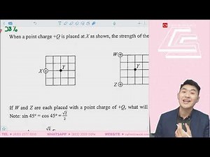 2021 DSE Physics 解卷