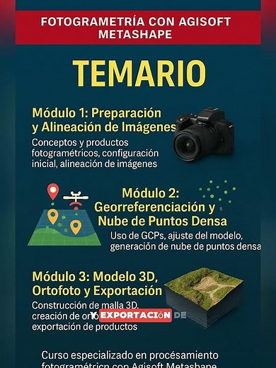 🚀 ¡Domina la Fotogrametría con Agisoft Metashape! 🚁 Aprende paso a paso el flujo de trabajo comple
