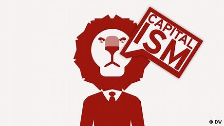 What is capitalism?