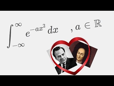 Destroying the Gaussian Integral using Papa Leibniz and Feynman
