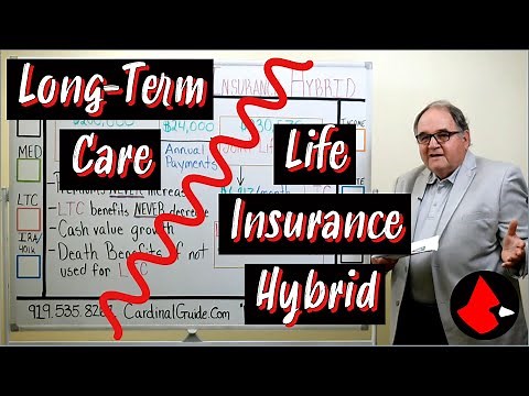 Long-Term Care/Life Insurance Hybrid