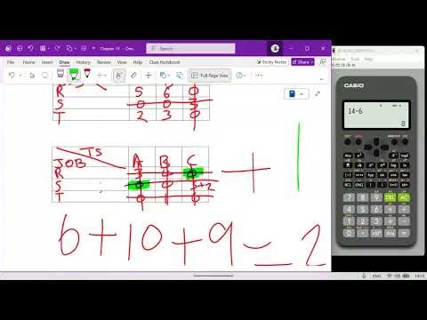 JOB SCHEDULING, JOB ASSIGNMENT AND JOB SEQUENCING